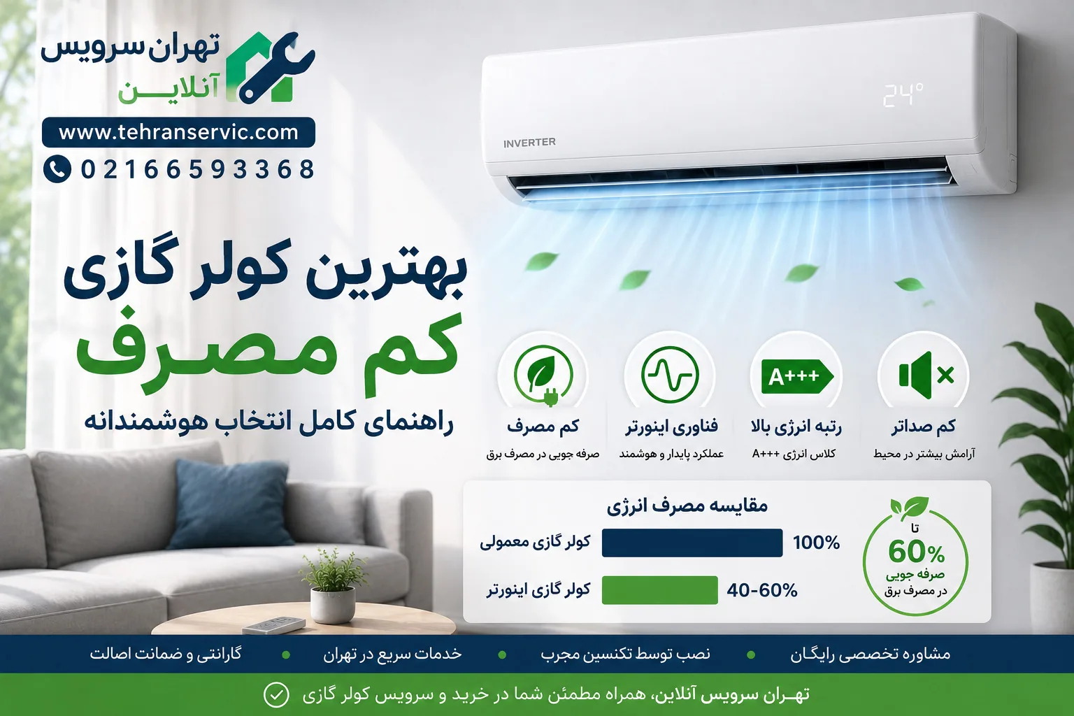 کولر گازی کم مصرف