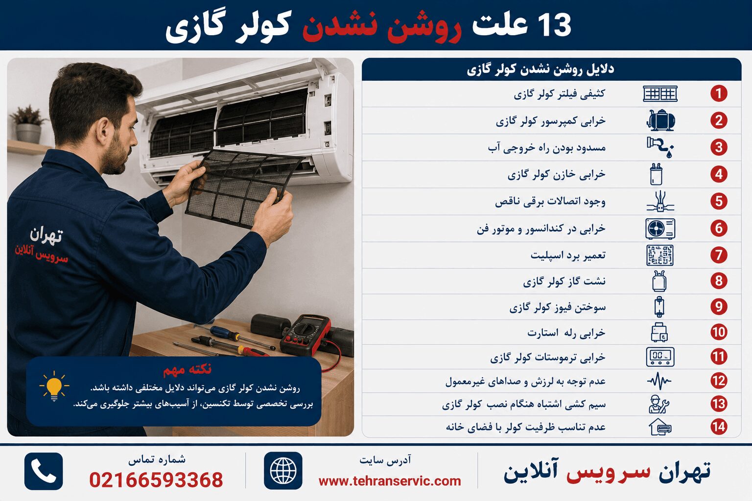 علت روشن نشدن کولر گازی