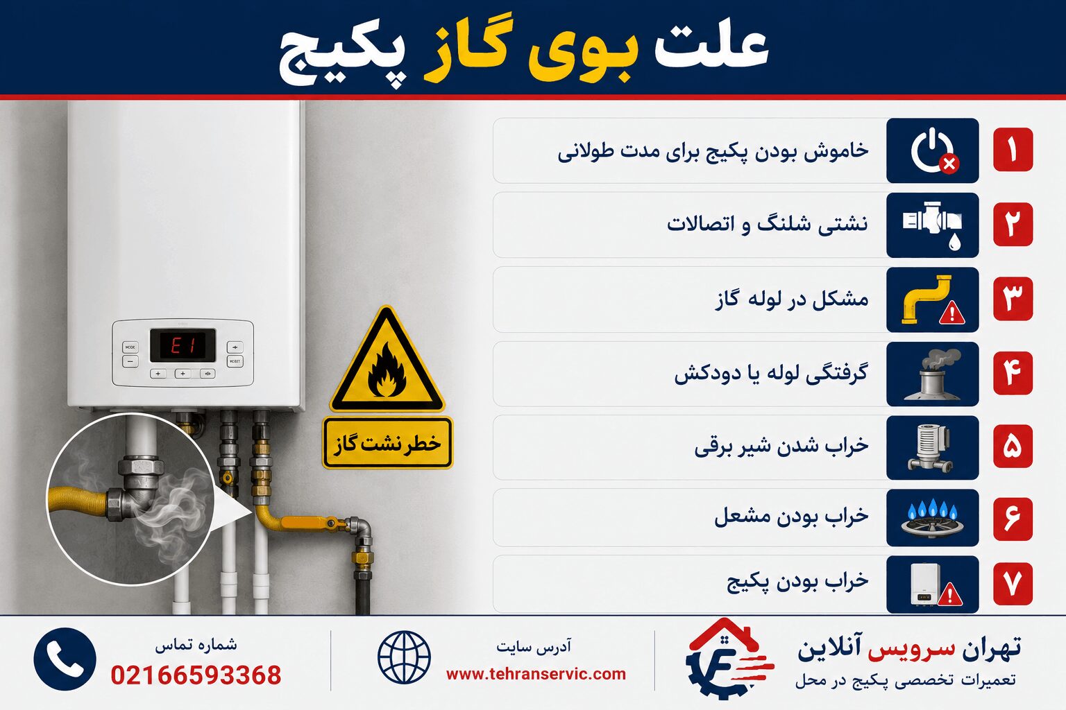 علت بوی گاز پکیج