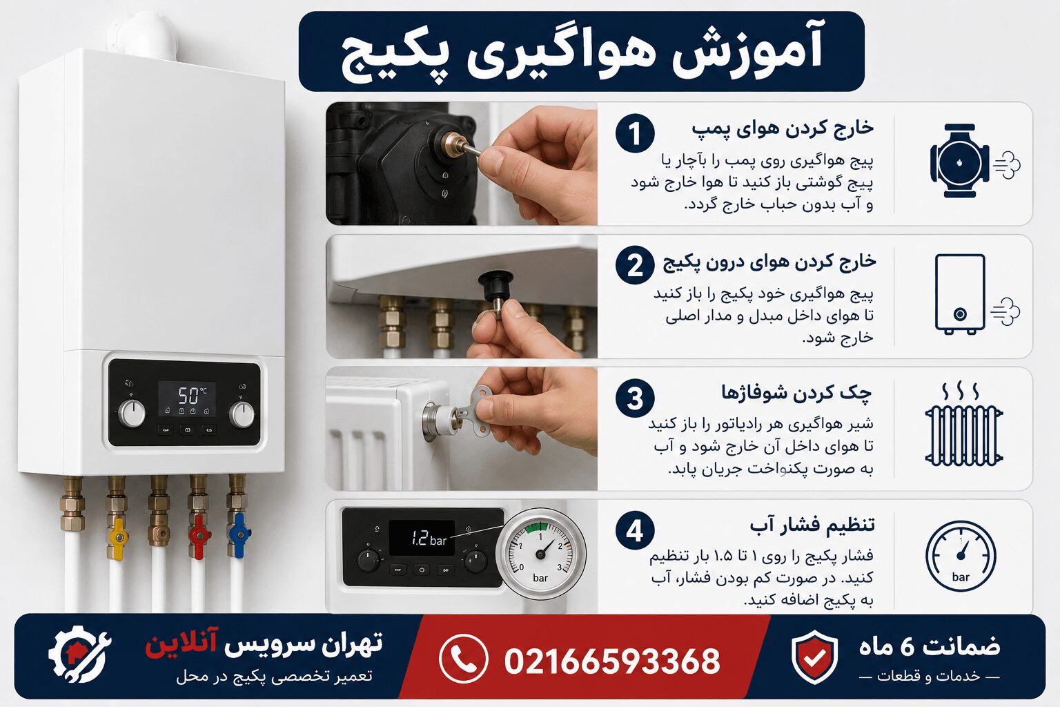 آموزش هواگیری پکیج