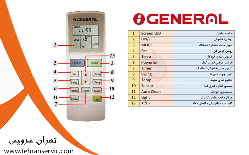 تعمیر کولر گازی اجنرال