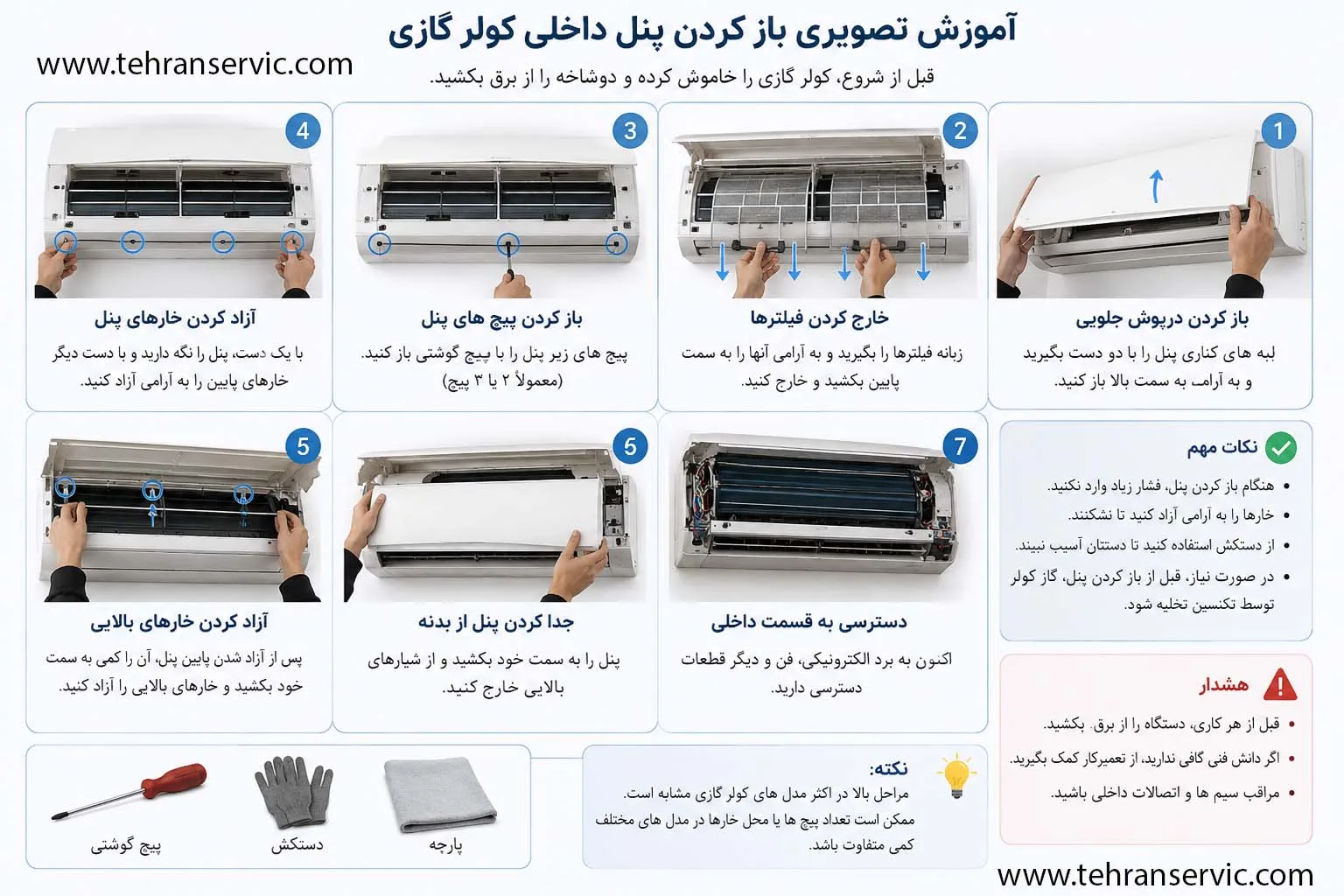 باز كردن پنل كولر گازی از دیوار