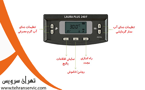 تعمیر پکیج آماتیس