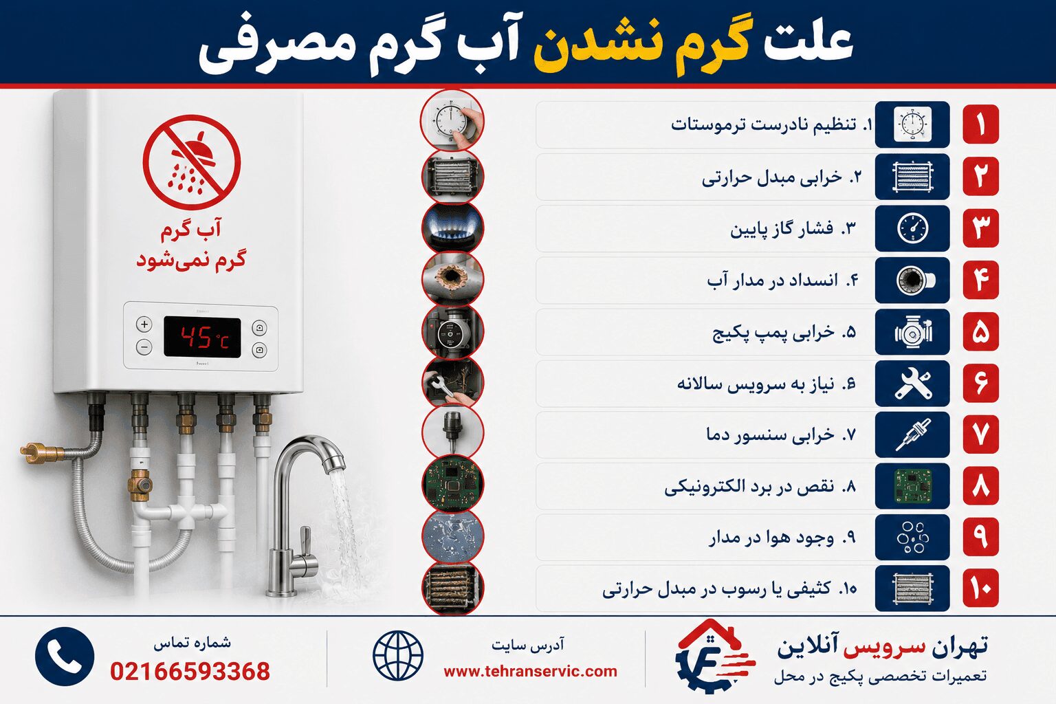 ۱۴ علت گرم نشدن آب مصرفی پکیج