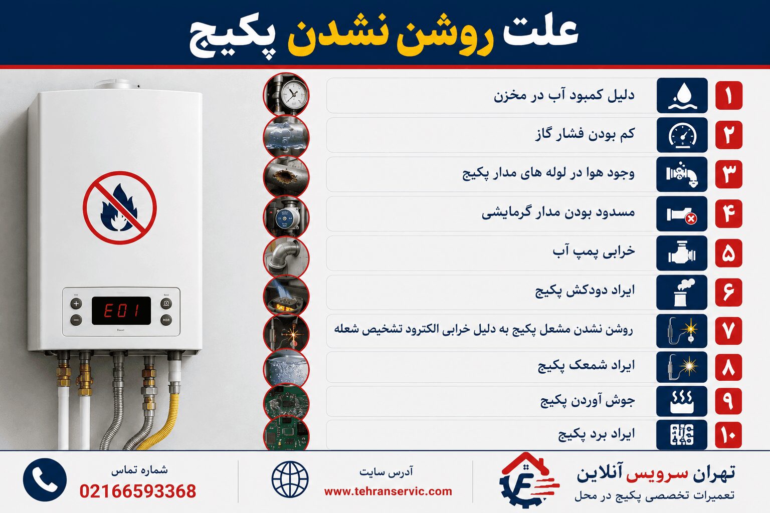 دلایل اصلی روشن نشدن پکیج دیواری