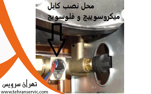 فلوسوئیچ پکیج