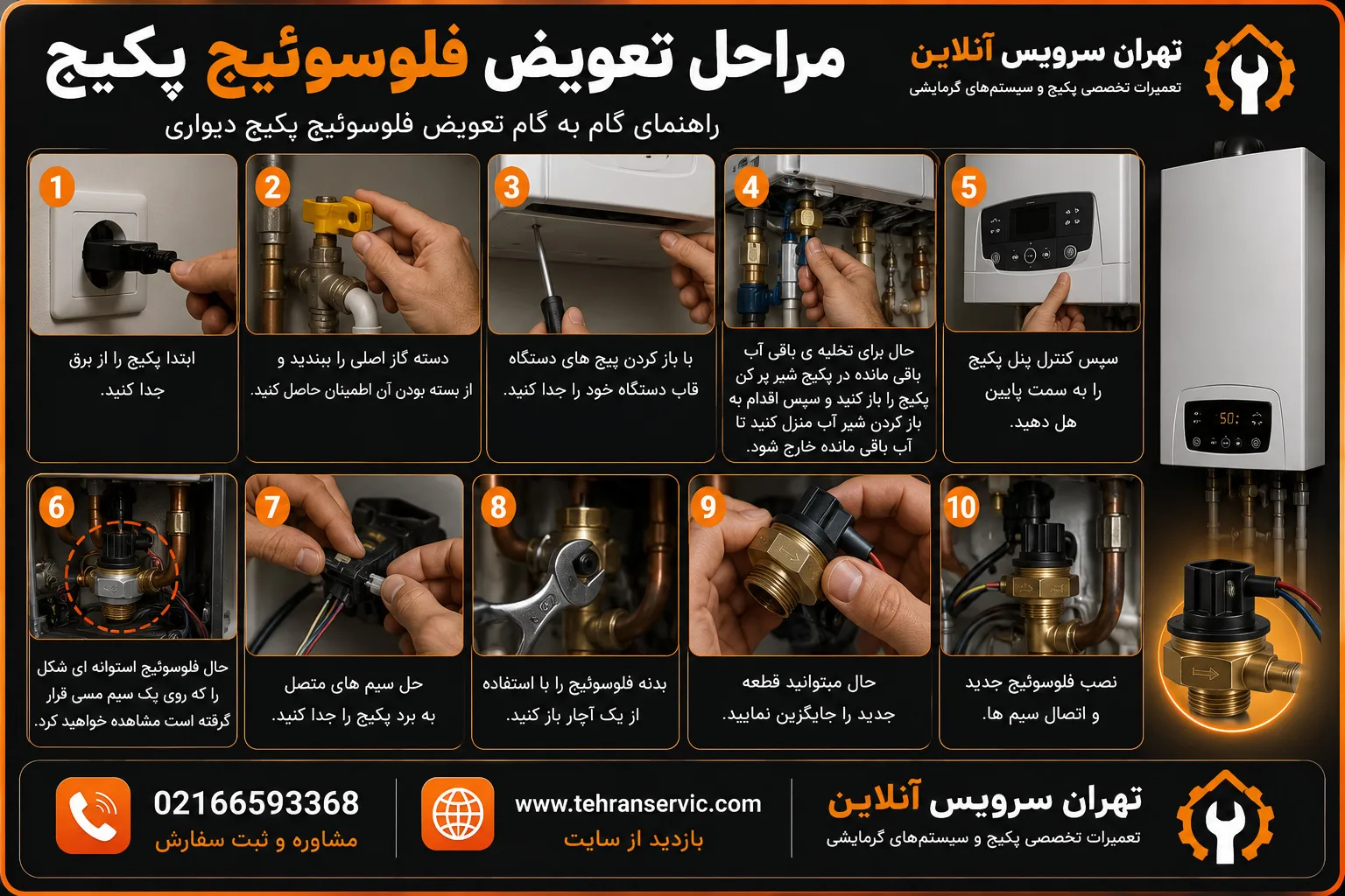 علائم خرابی فلوسوئیچ پکیج