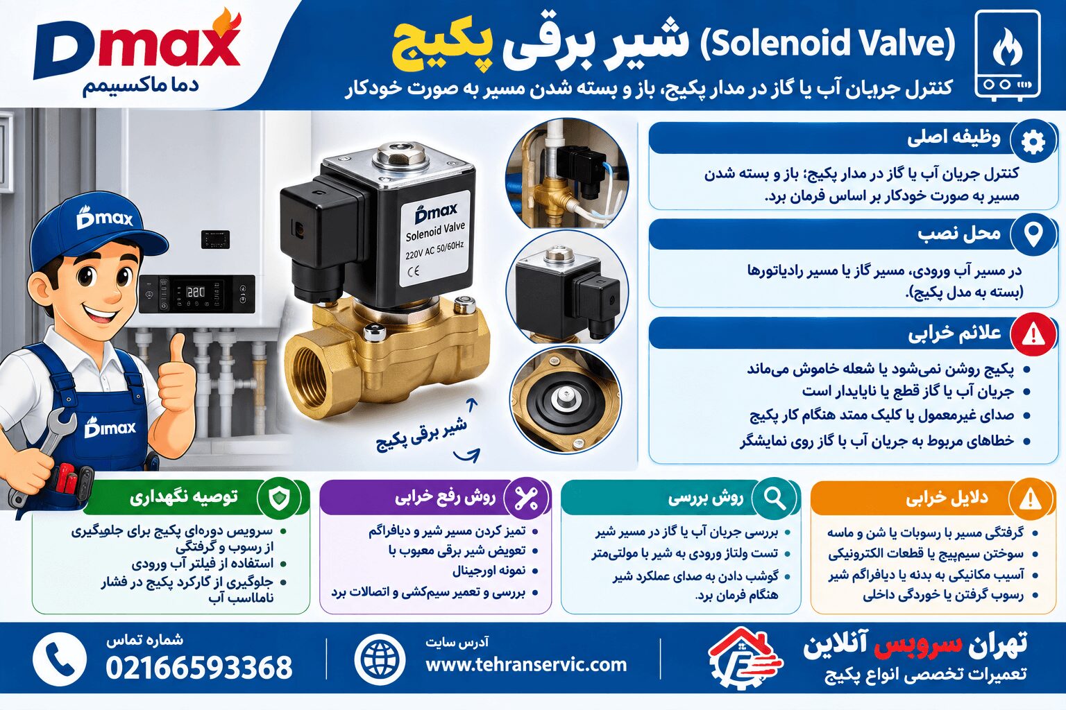 شیر برقی پکیج