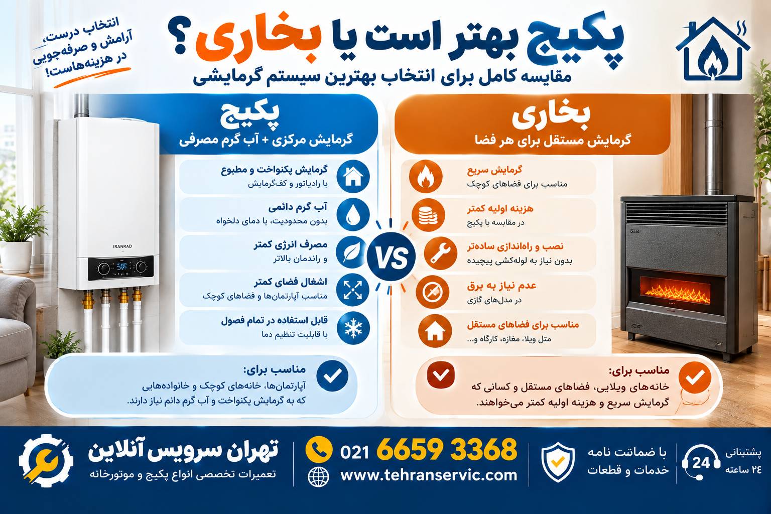 پکیج بهتر است یا بخاری