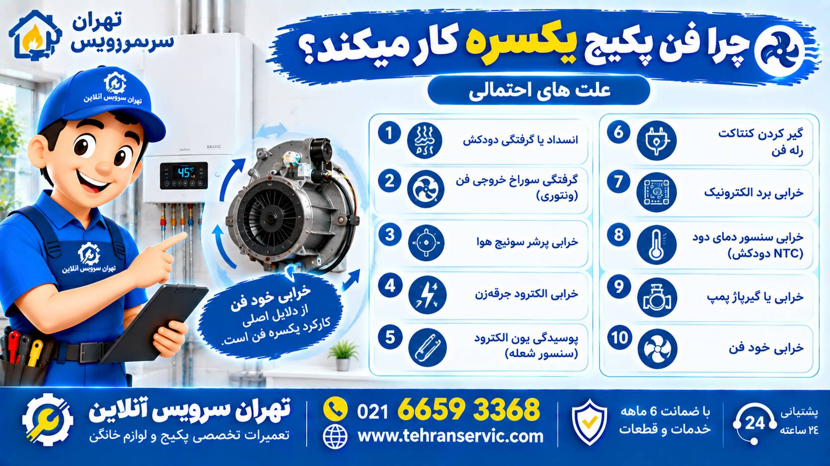 چرا فن پکیج یکسره کار میکند