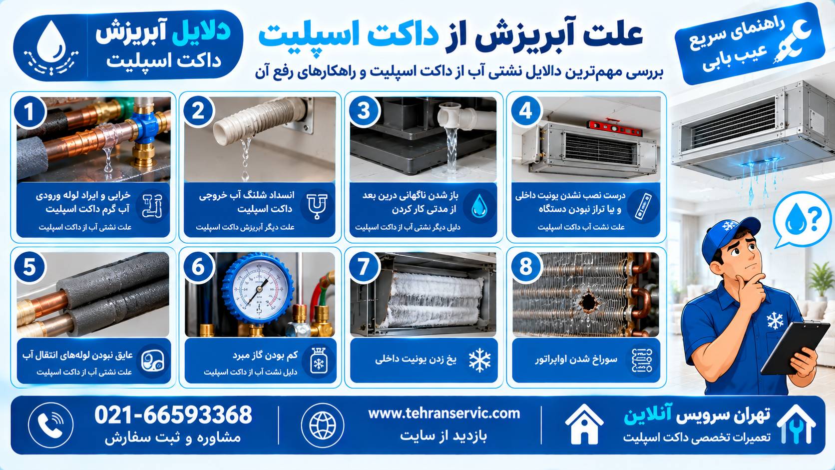 علت نشت آب از داکت اسپلیت