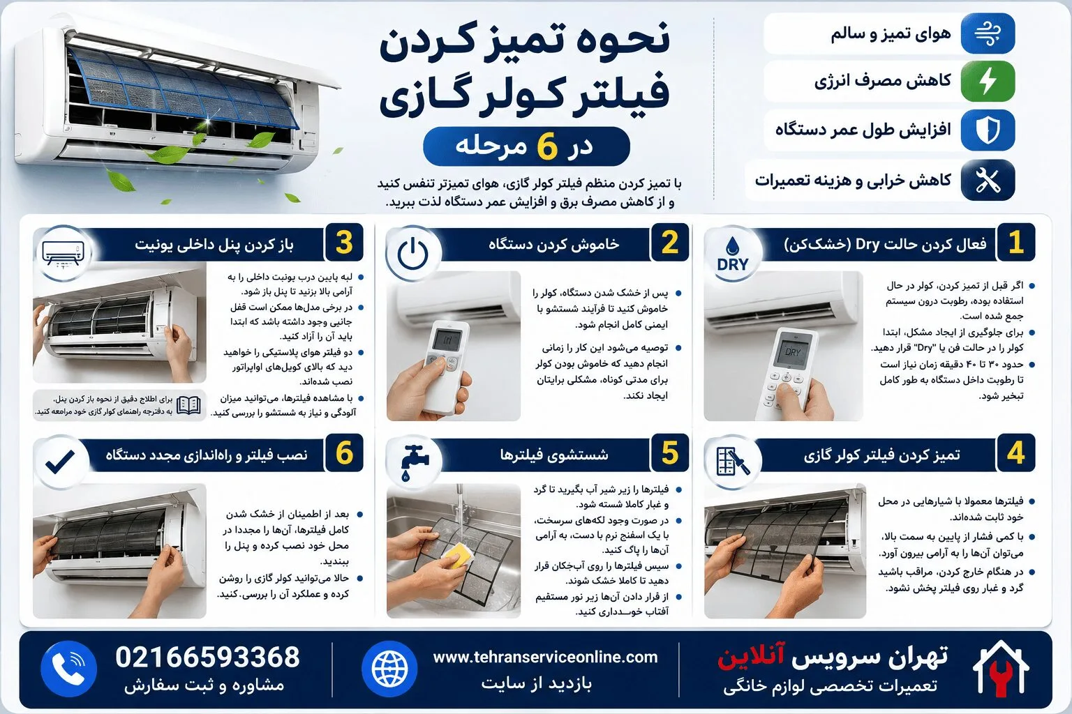 چگونه فیلتر کولر گازی را تمیز کنیم؟