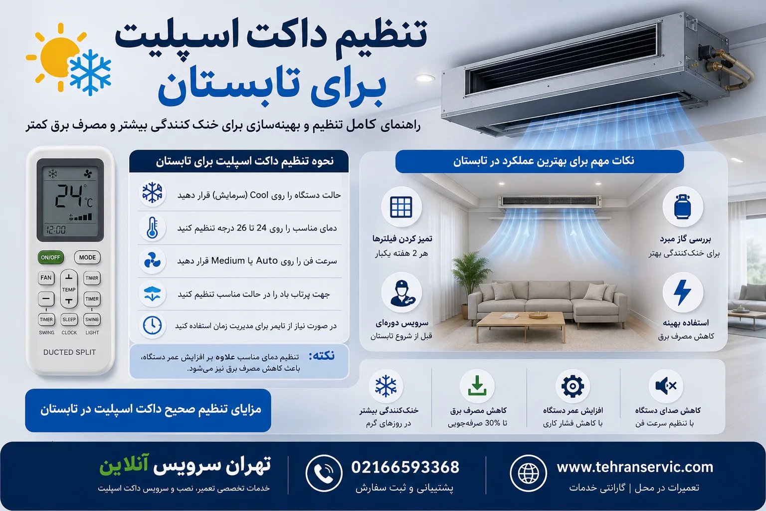 نحوه تنظیم داکت اسپیلت در تابستان