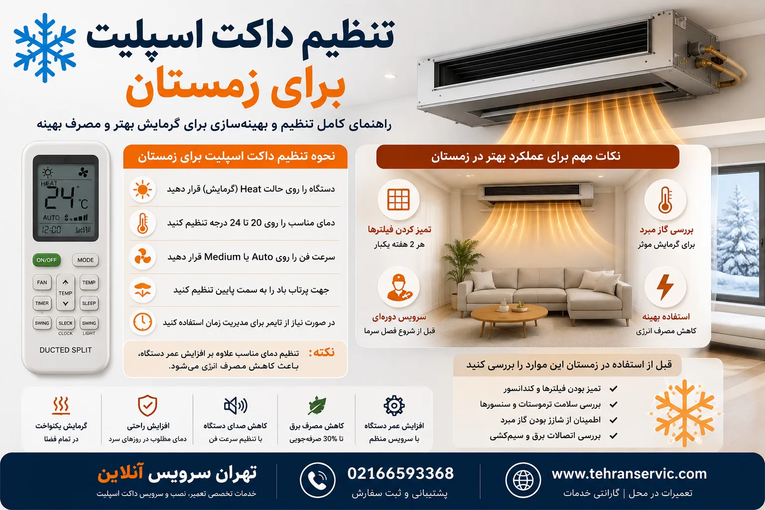 تنظیم داکت اسپلیت برای زمستان