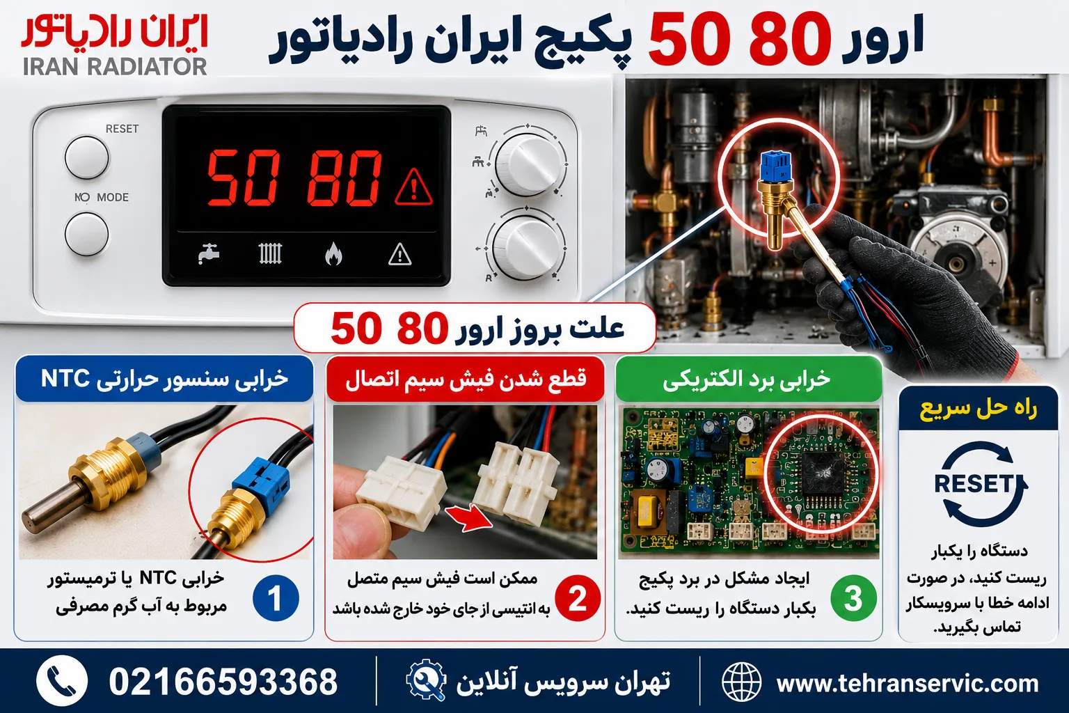 ارور 50 80 پکیج ایران رادیاتور