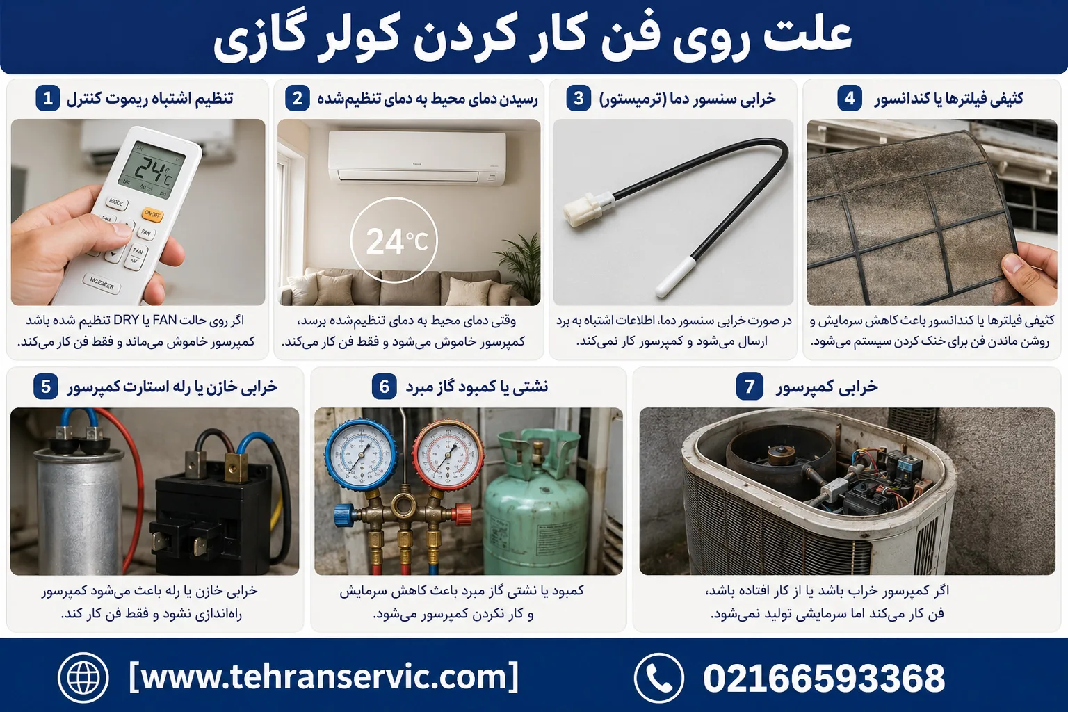 چرا کولر گازی روی فن کار میکند؟