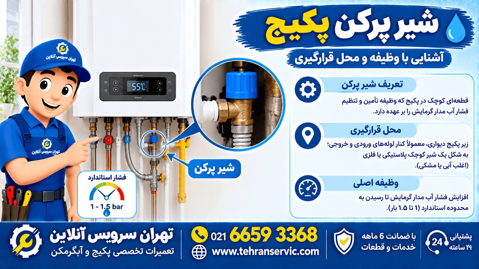 شیر پرکن پکیج