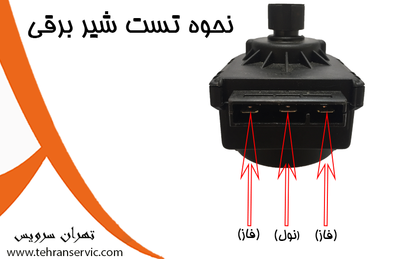 ارور 80 پکیج ایران رادیاتور