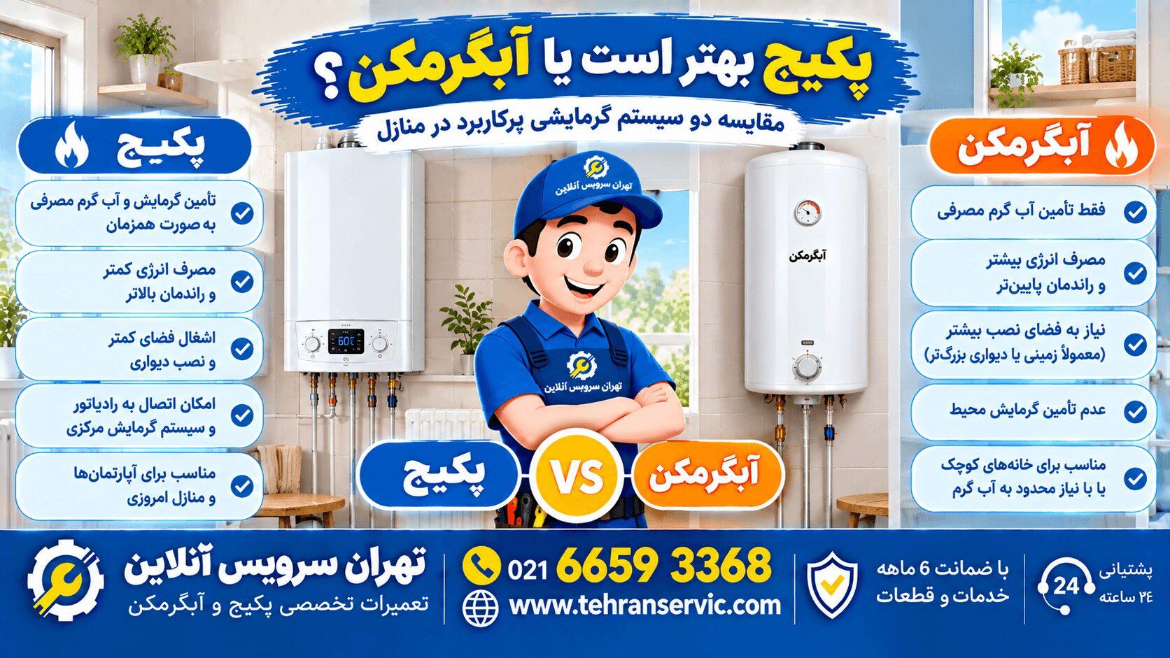 مقایسه پکیج دیواری و آبگرمکن گازی
