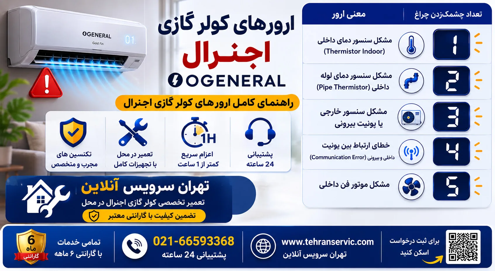ارورهای کولر گازی اجنرال
