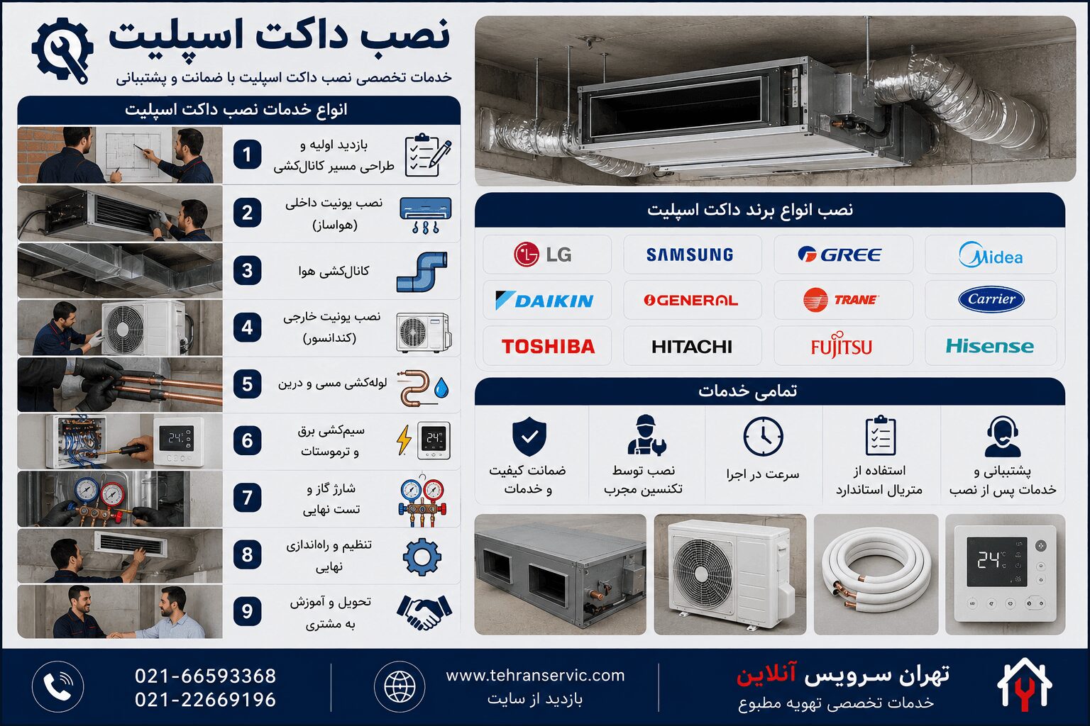 نصب داکت اسپلیت توسط کارشناسان تهران سرویس آنلاین