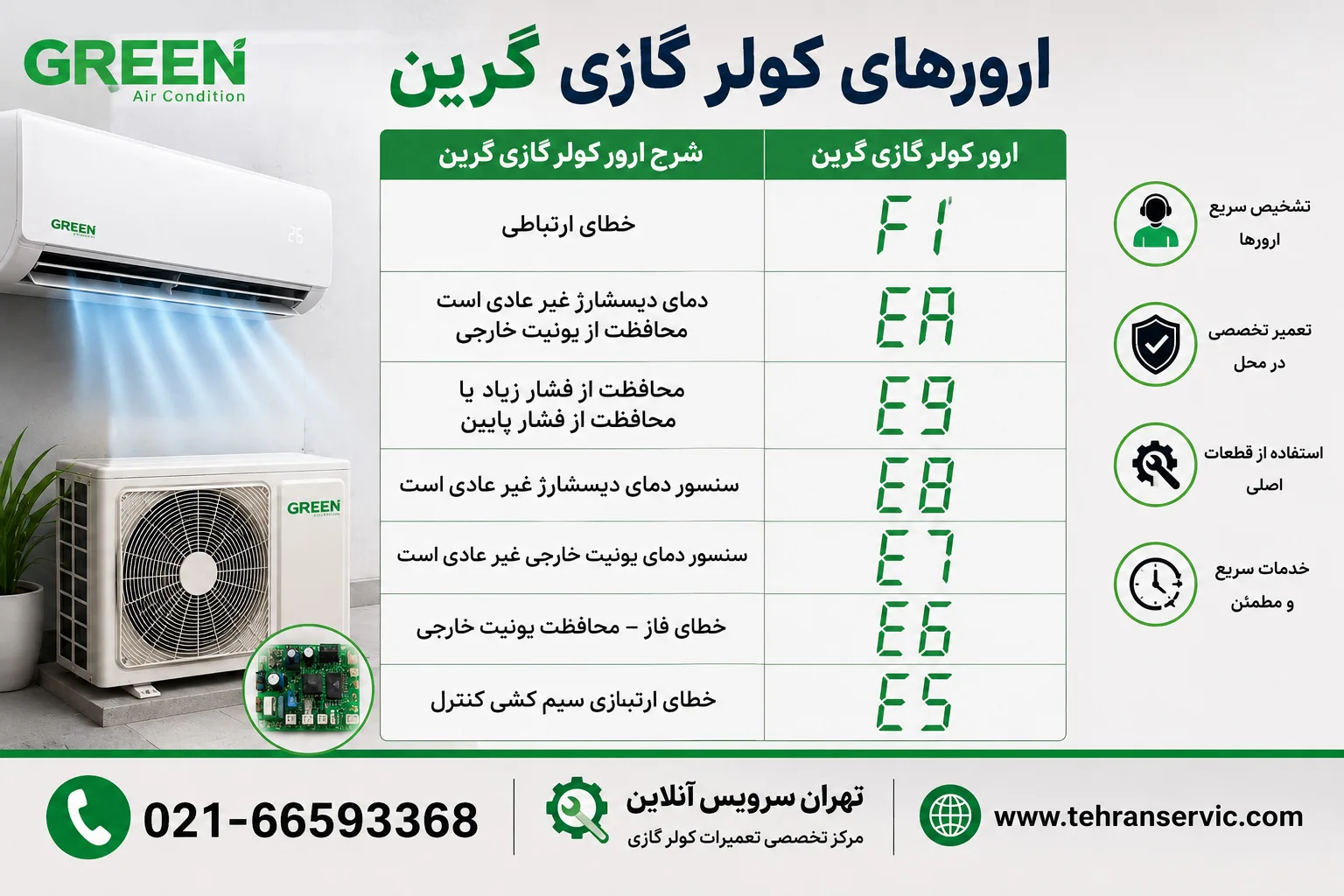 ارور e5 کولر گازی گرین