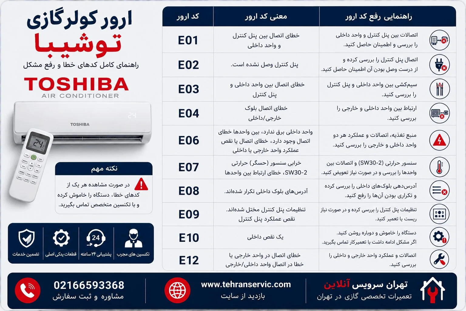 ارور کولر گازی توشیبا