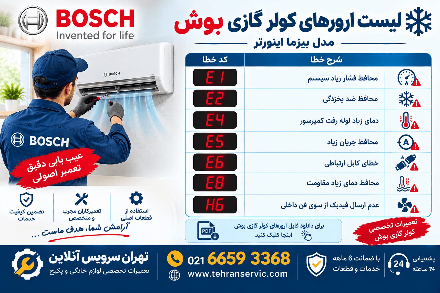 ارورهای کولر گازی بوش