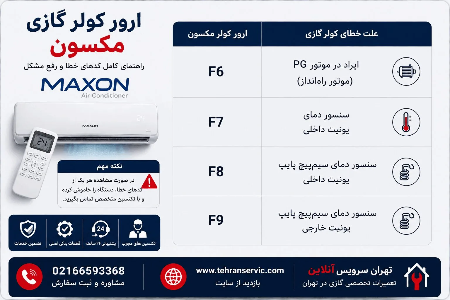 ارور کولرگازی مکسون