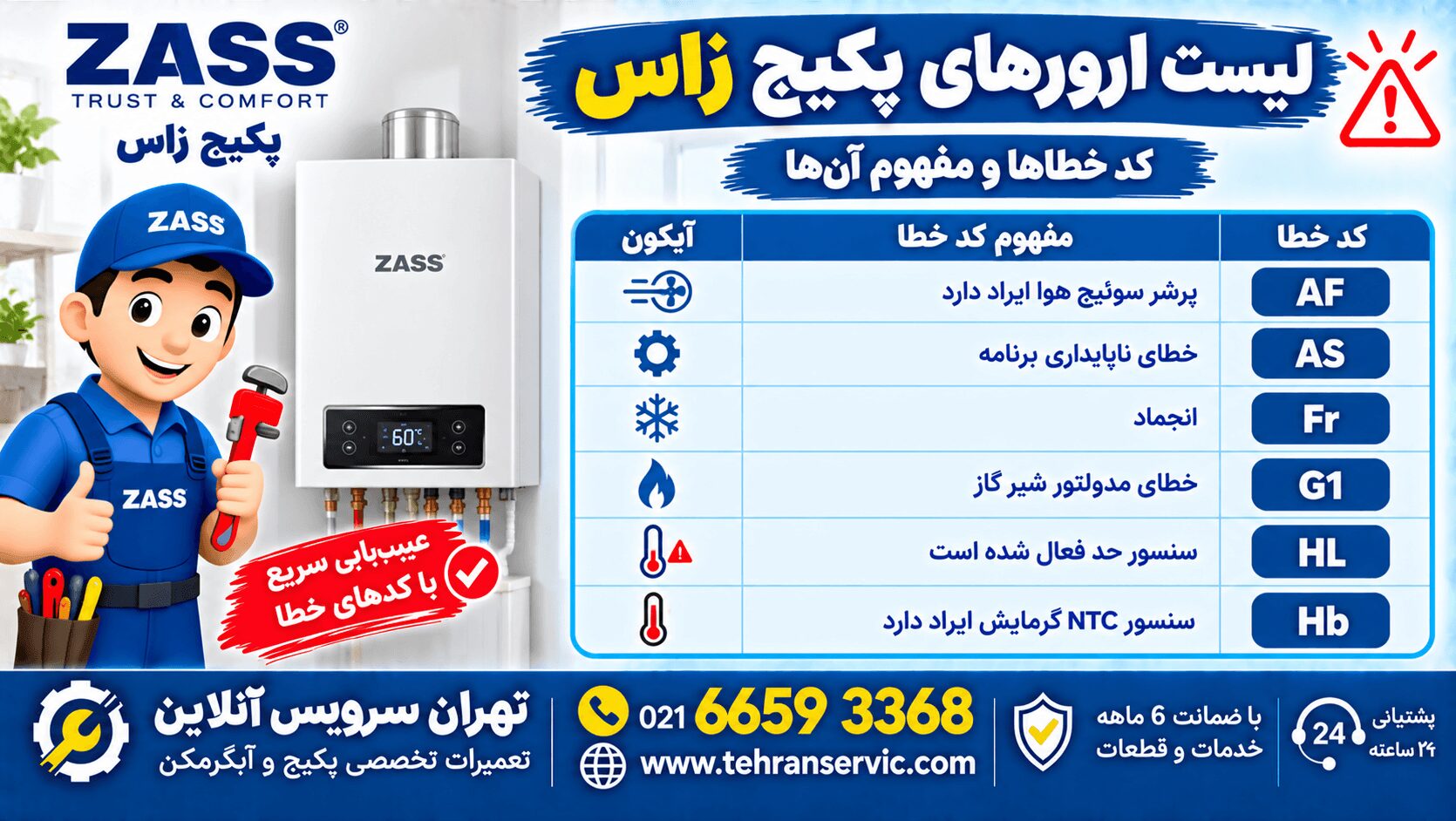 ارورهای پکیج زاس