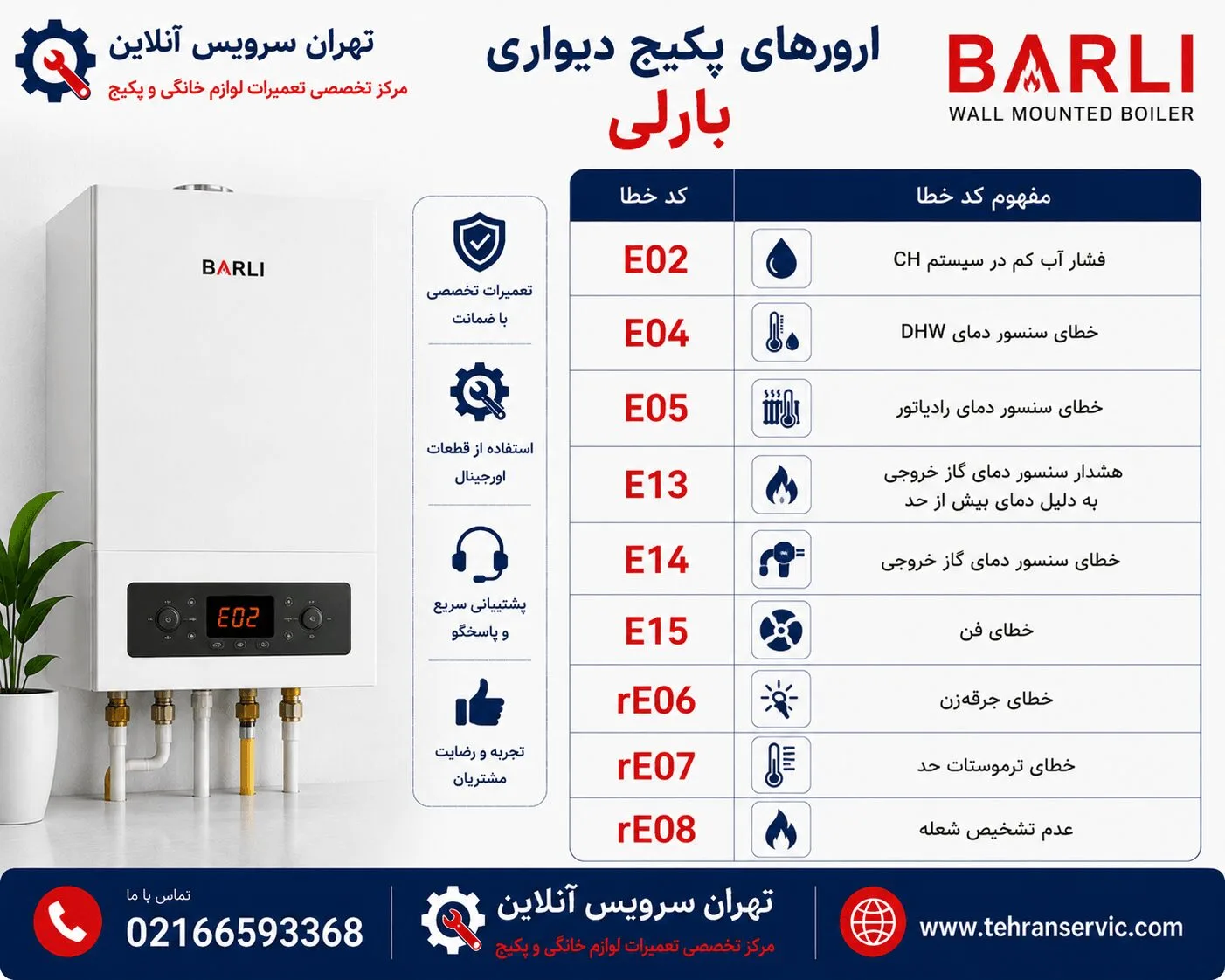 ارورهای پکیج بارلی