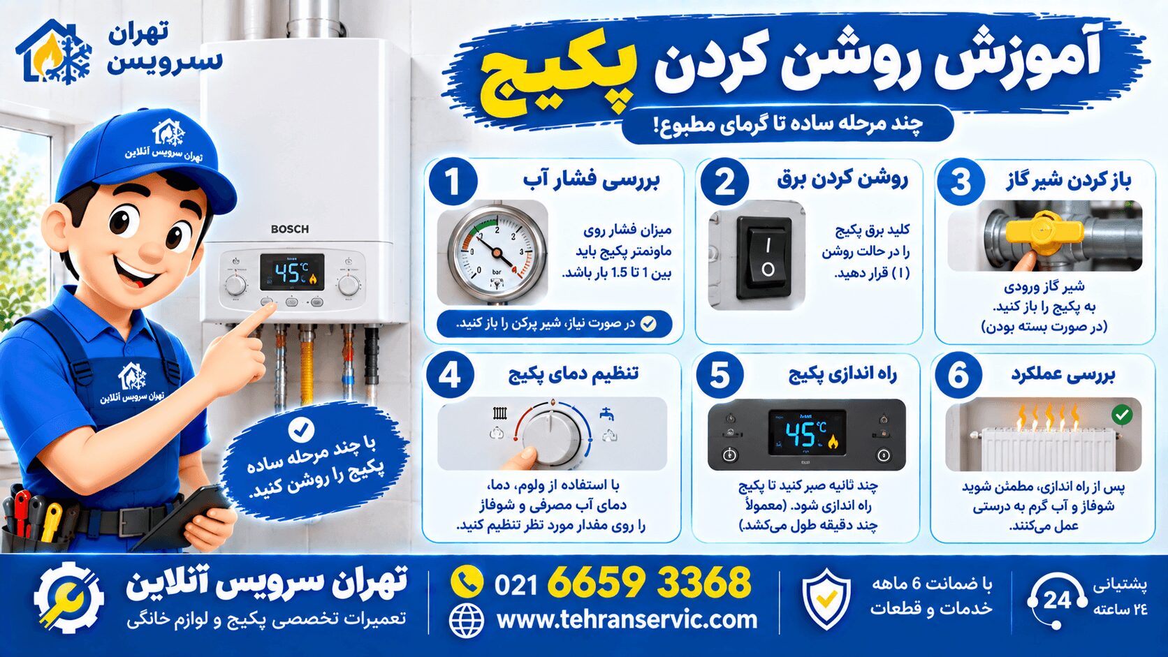 چگونه شمعک پکیج را روشن کنیم