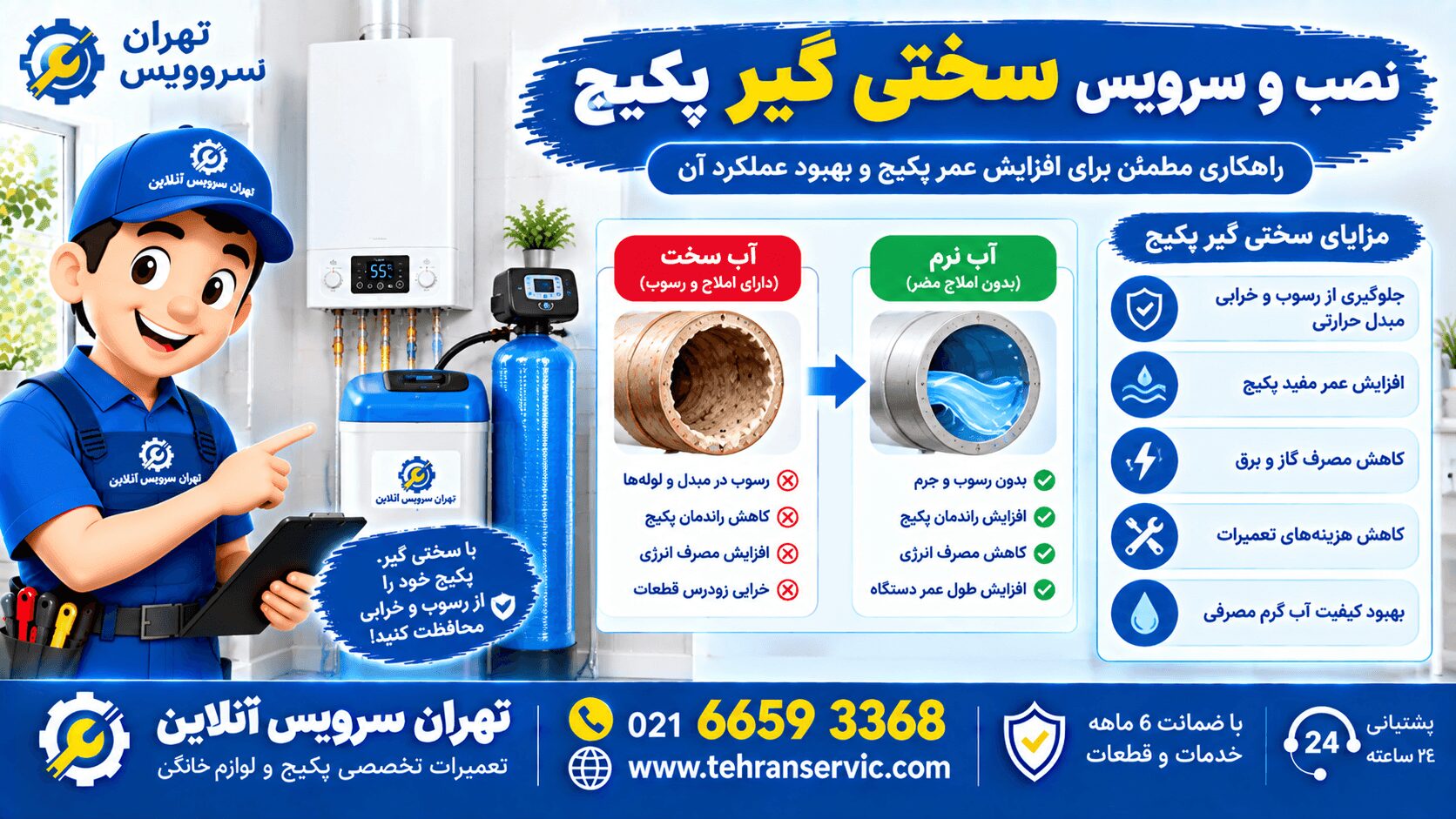 سختی گیر پکیج