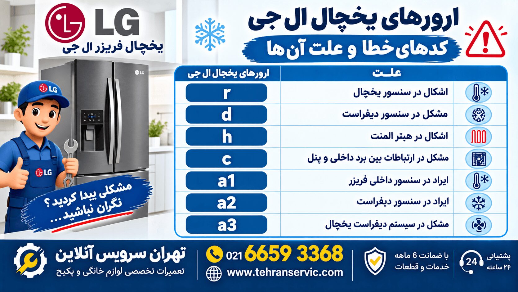 ارورهای یخچال فریزر ال جی