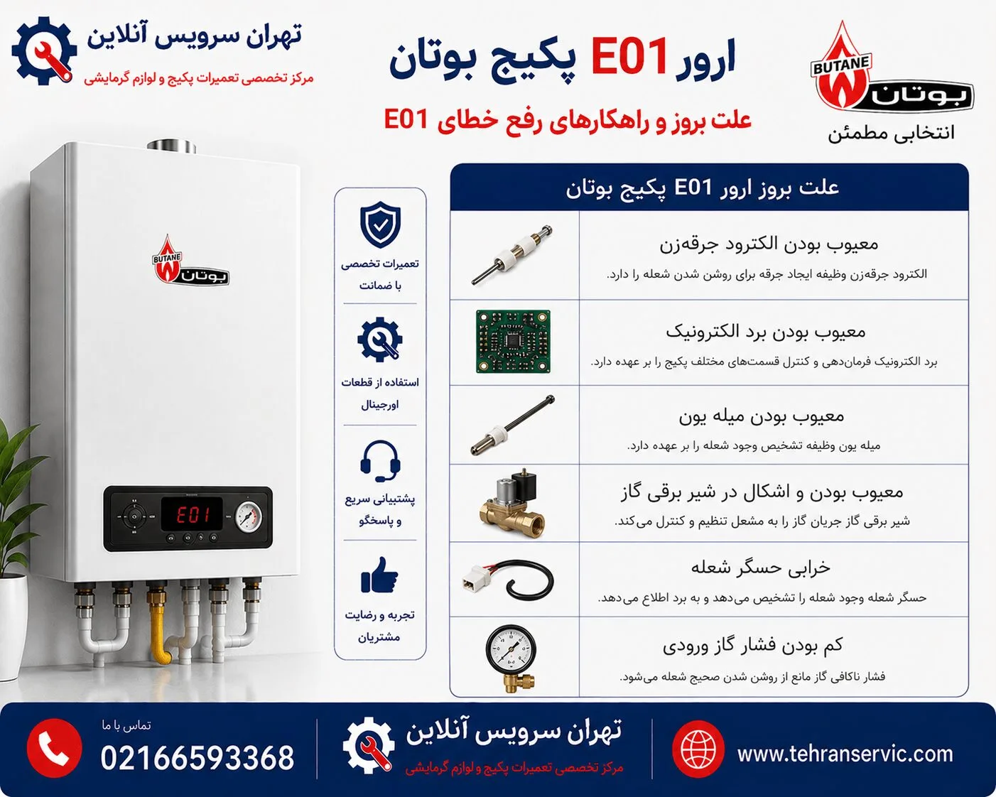 ارور E01 پکیج بوتان