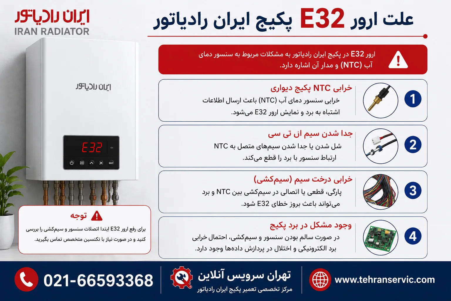 ارور e32 پکیج ایران رادیاتور