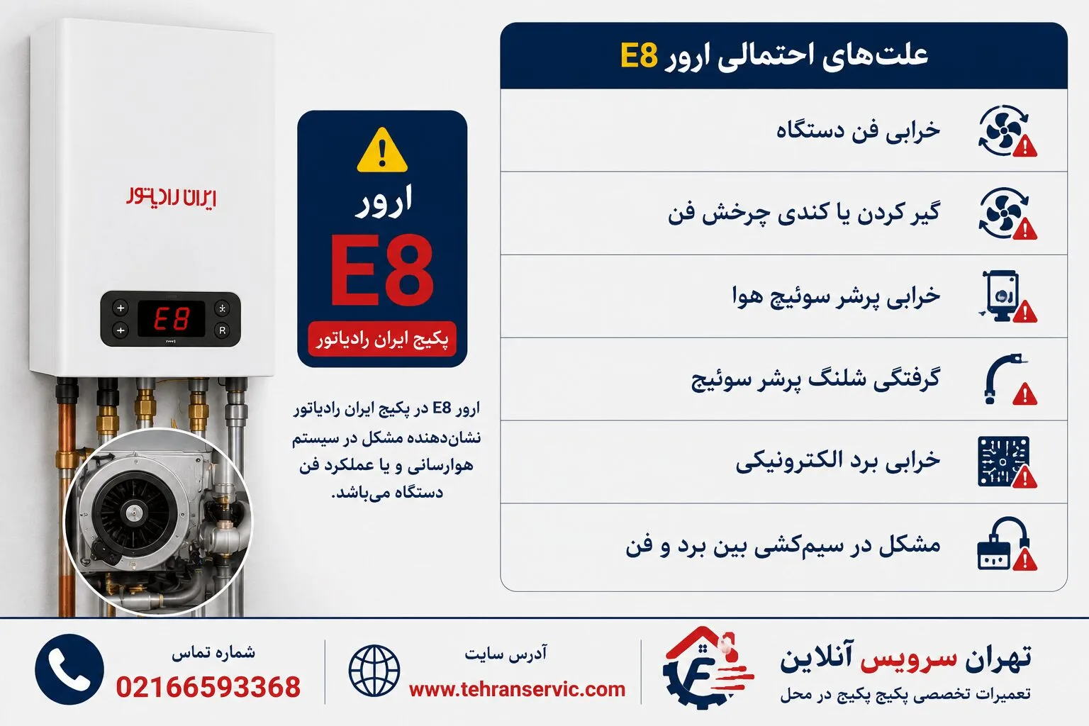 ارور E8 پکیج ایران رادیاتور