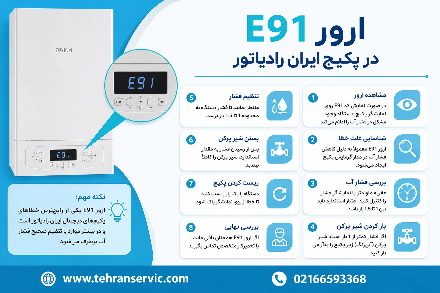 ارور e91 پکیج ایران رادیاتور