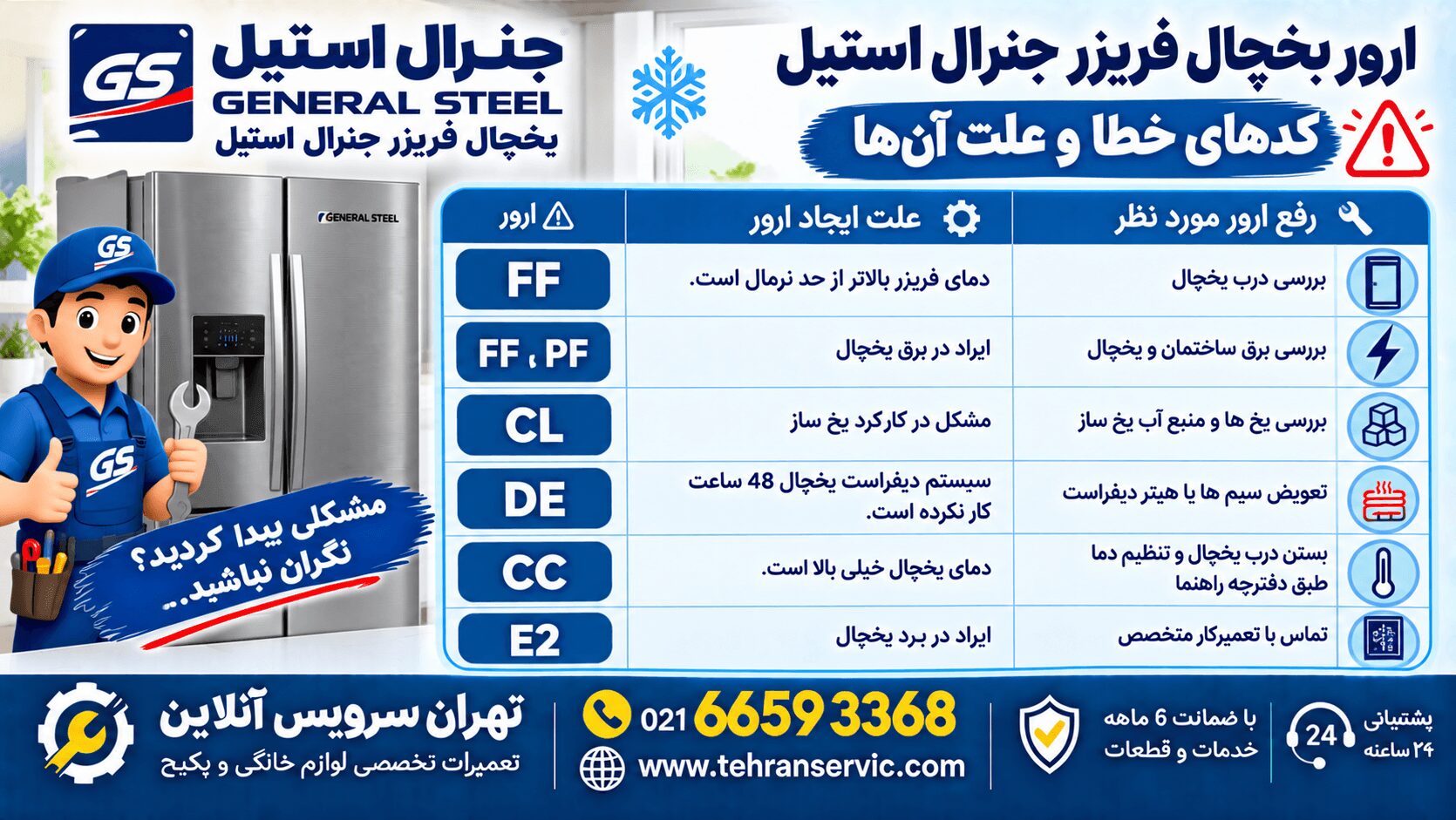 ارورهای یخچال فریزر جنرال استیل