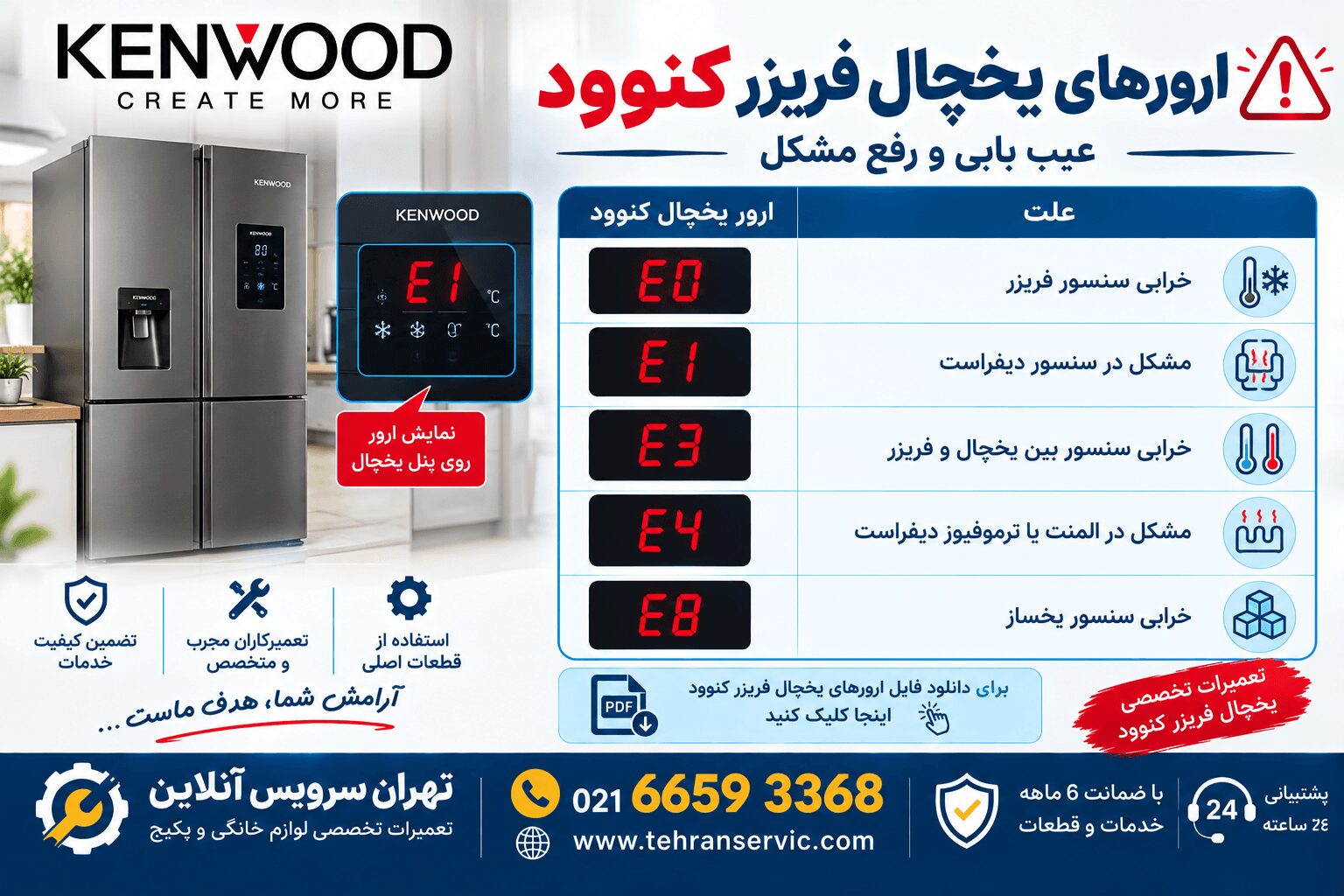ارورهای یخچال فریزر کنوود