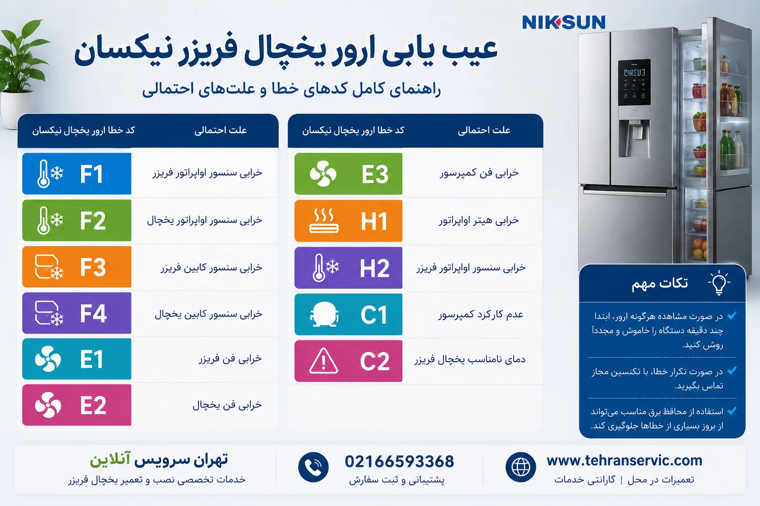 ارورهای یخچال فریزر نیکسان