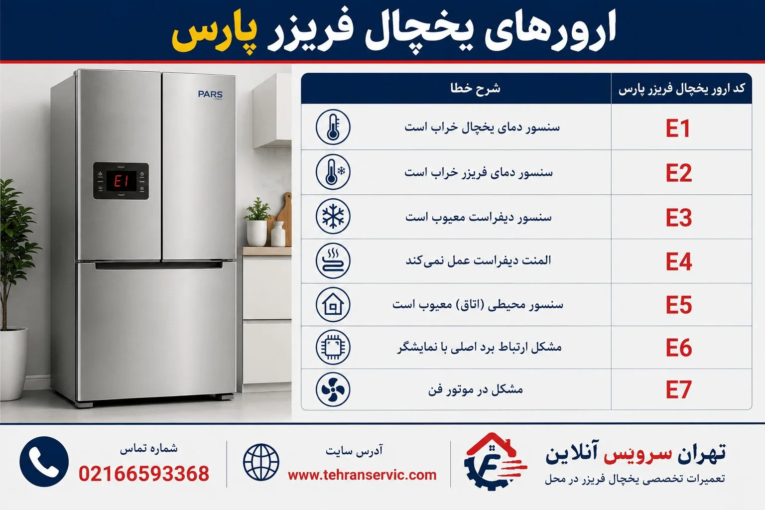 ارورهای یخچال فریزر پارس