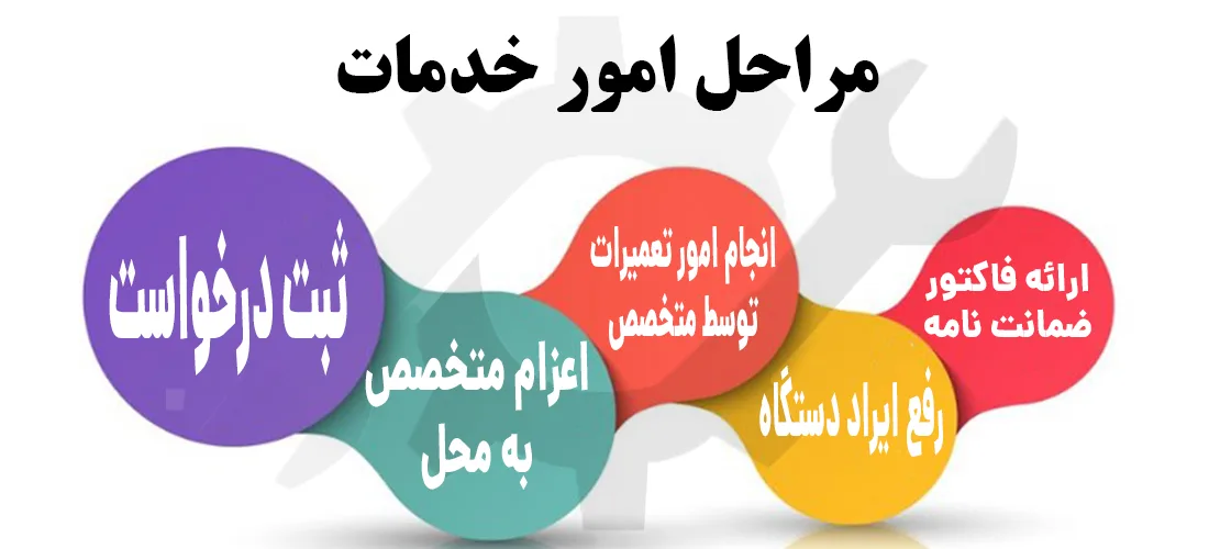 ثبت درخواست تکنسین