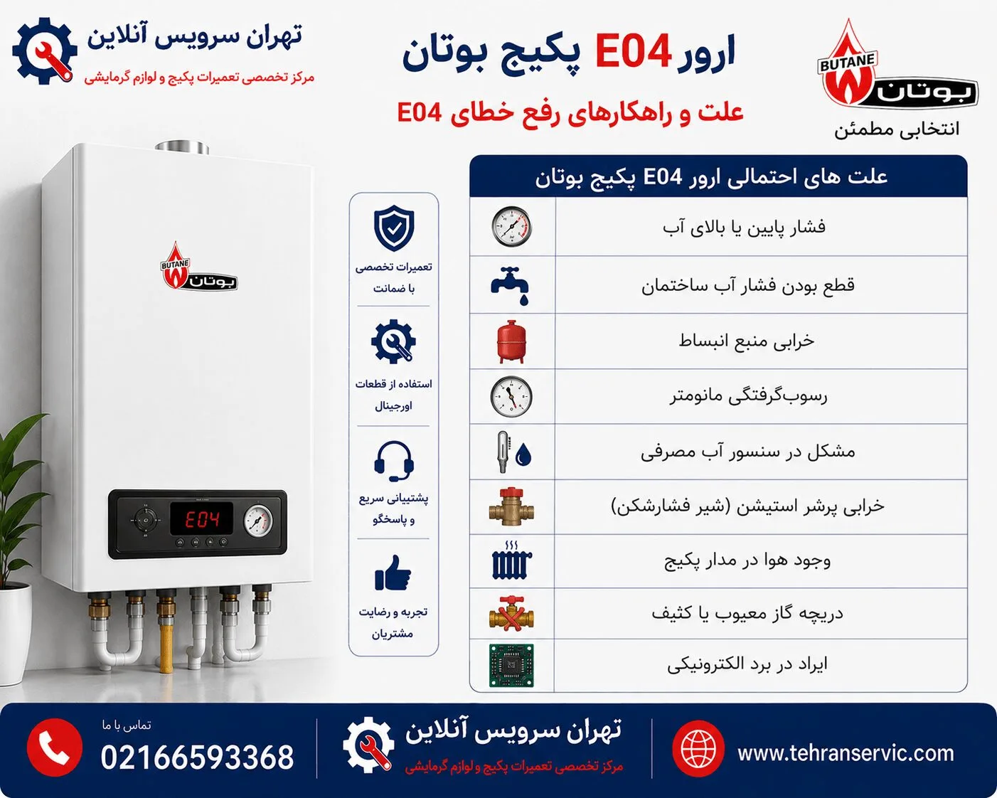 ارور e04 پکیج بوتان