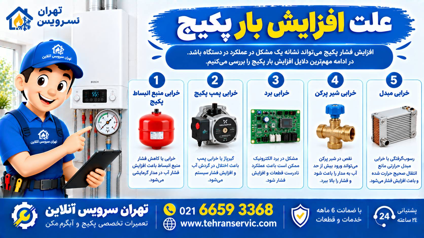 علت افزایش فشار بار پکیج