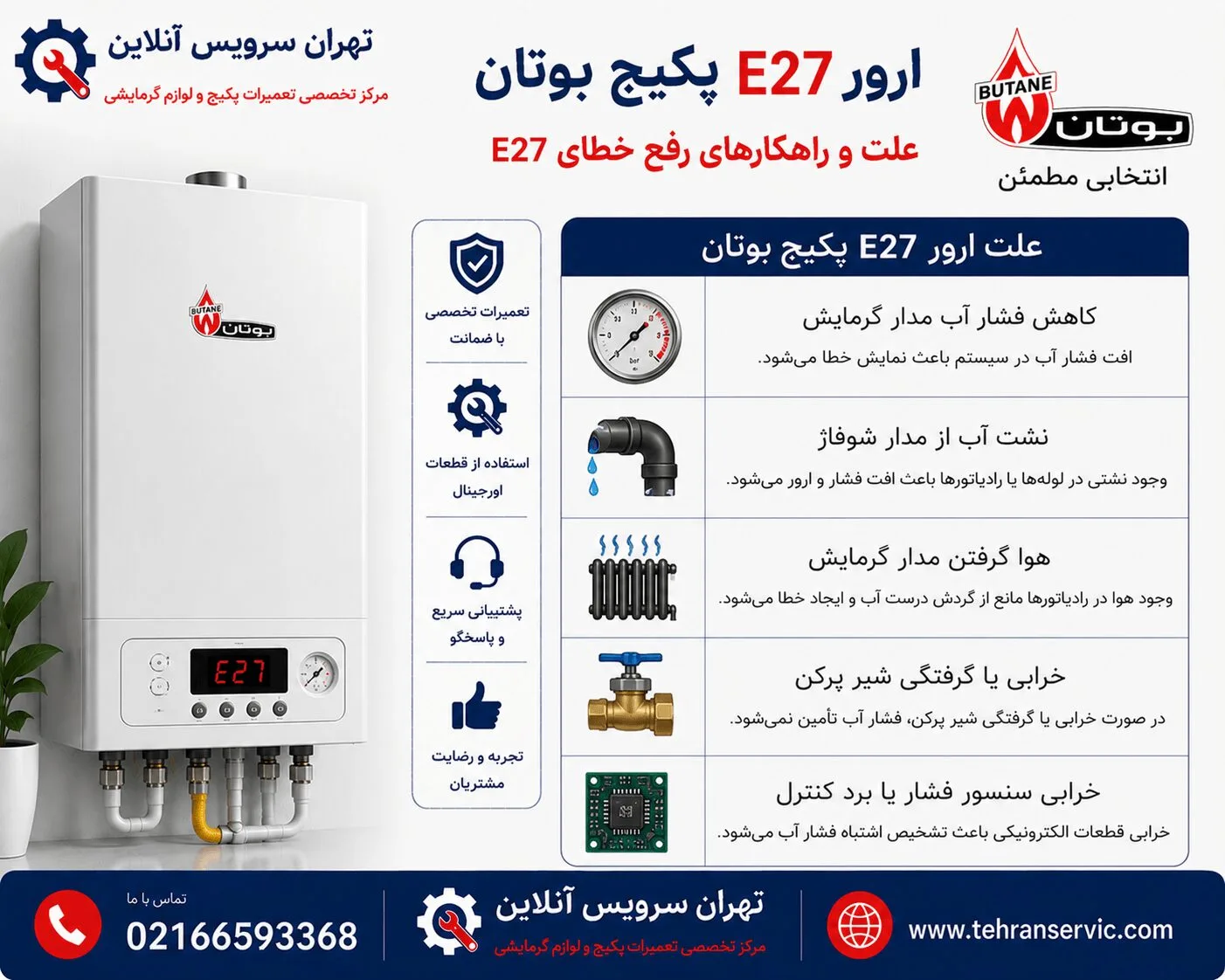 ارور E27 پکیج بوتان
