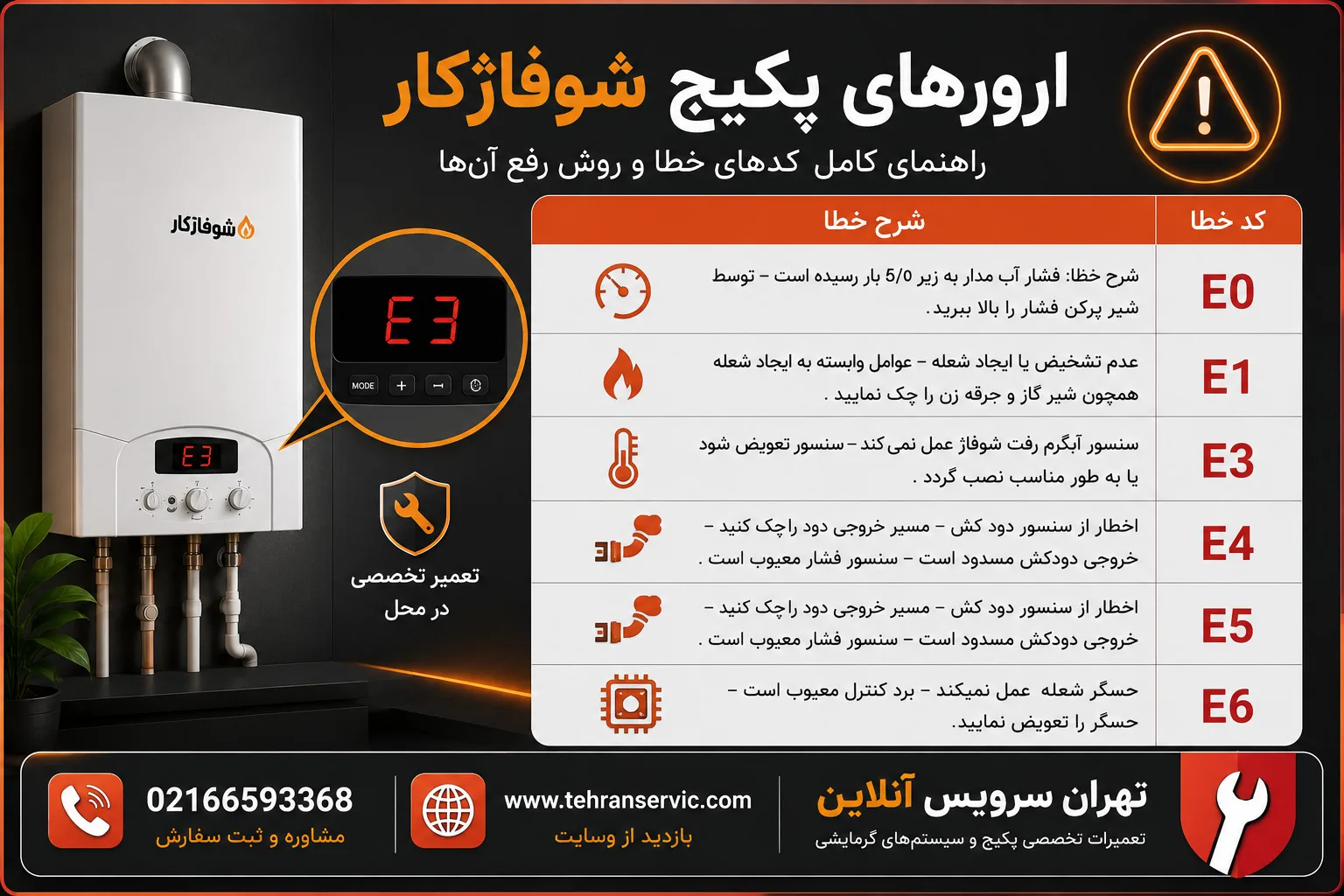 ارور e9 پکیج شوفاژکار