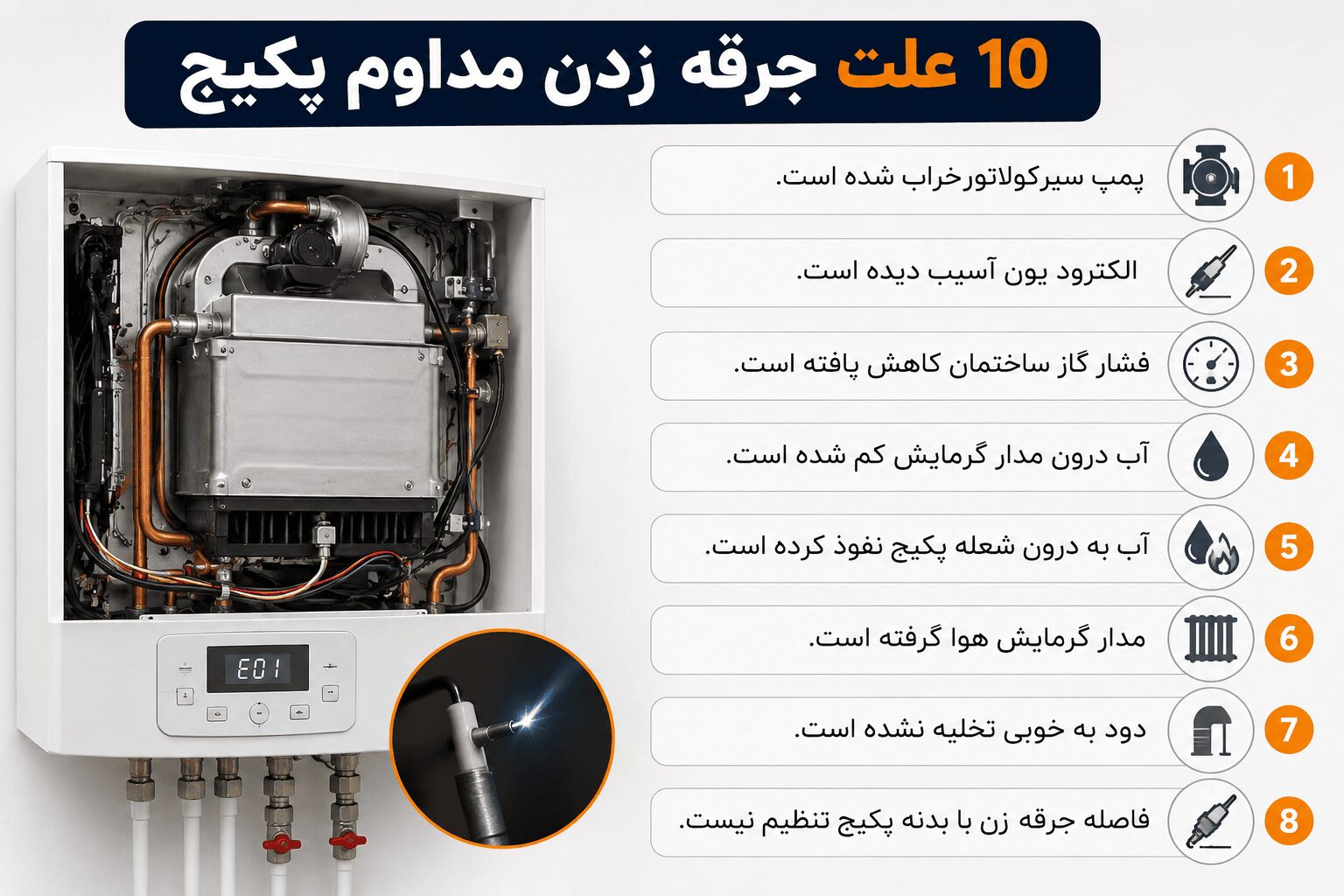 علت جرقه زدن مداوم پکیج