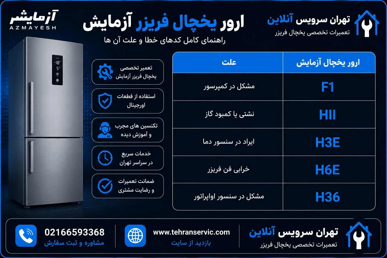ارورهای یخچال فریزر آزمایش