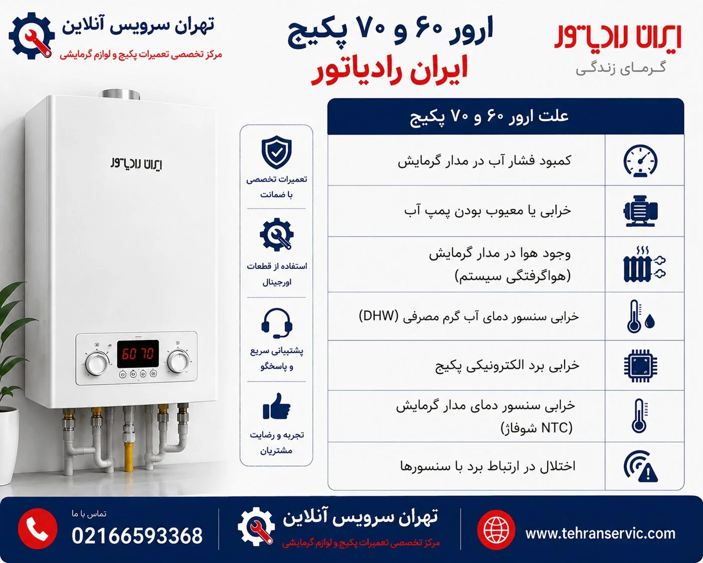 ارور ۶۰ ۷۰ پکیج ایران رادیاتور
